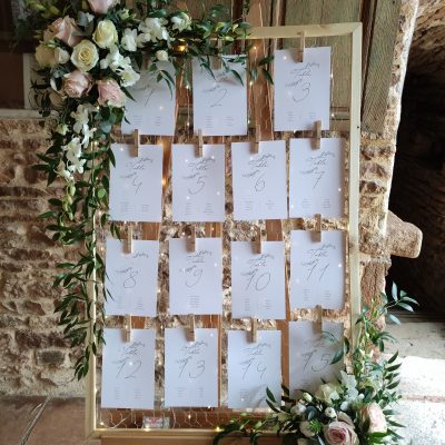 plan de table des invitées ,décorations sur 2 angles dans un cadre sur du grillage